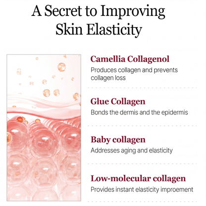 ChinSculpt™ Instant Lift Gel Mask