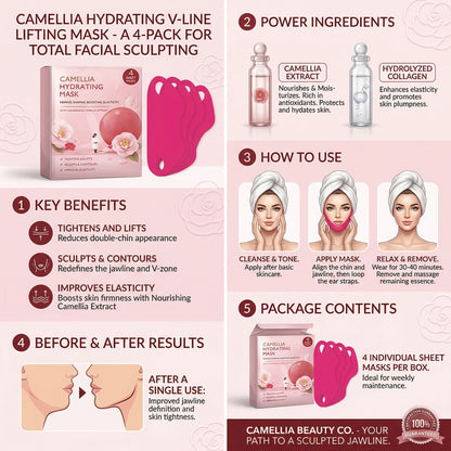 ChinSculpt™ Instant Lift Gel Mask